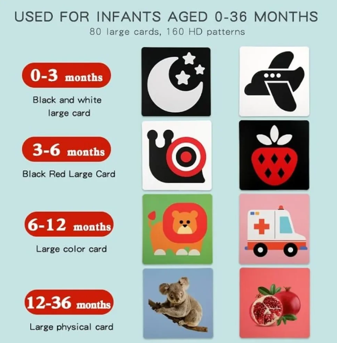 SET TARJETAS SENSORIALES MONTESSORI