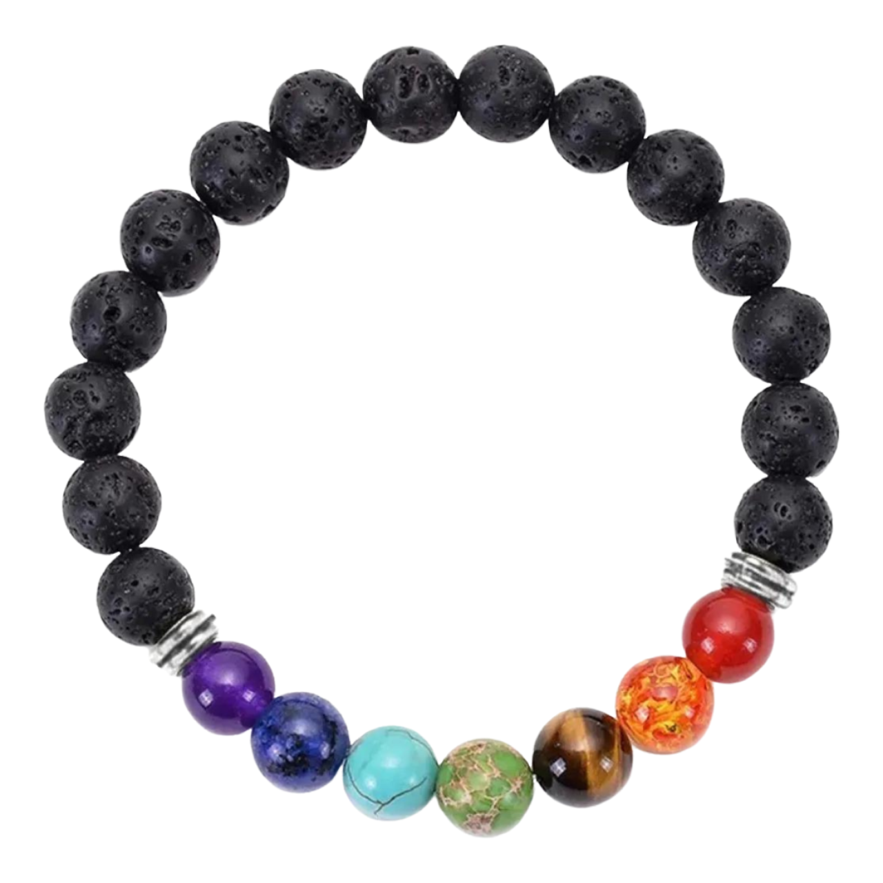 ✅Pulsera 7 Chakras